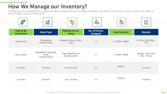 How We Manage Our Inventory Mockup PDF