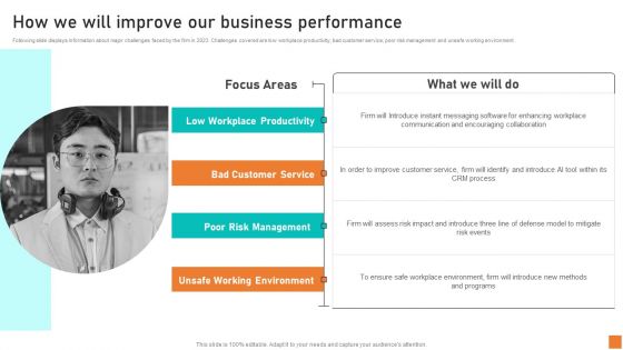 How We Will Improve Our Business Performance Ppt Show Images PDF