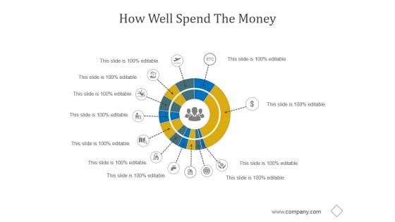 How Well Spend The Money Ppt PowerPoint Presentation Background Images