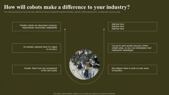 How Will Cobots Make A Difference To Your Industry Pictures PDF How Will Cobots Make A Difference To Your Industry Pictures PDF