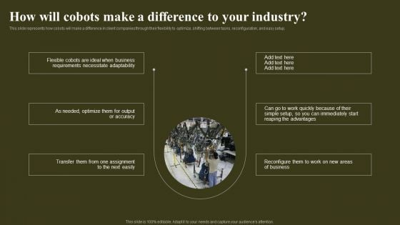 How Will Cobots Make A Difference To Your Industry Pictures PDF