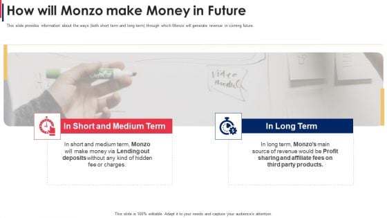 How Will Monzo Make Money In Future Monzo Investor Funding Elevator Icons PDF