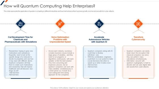 How Will Quantum Computing Help Enterprises Ppt Gallery Ideas PDF How Will Quantum Computing Help Enterprises Ppt Gallery Ideas PDF
