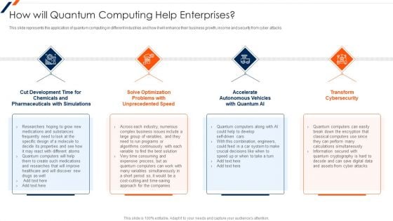 How Will Quantum Computing Help Enterprises Ppt Gallery Ideas PDF