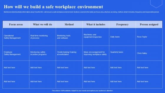 How Will We Build A Safe Workplace Environment Ppt Gallery Icon PDF