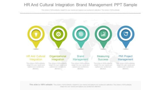 Hr And Cultural Integration Brand Management Ppt Sample