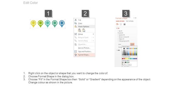 Hr And Cultural Integration Brand Management Ppt Sample Slide03