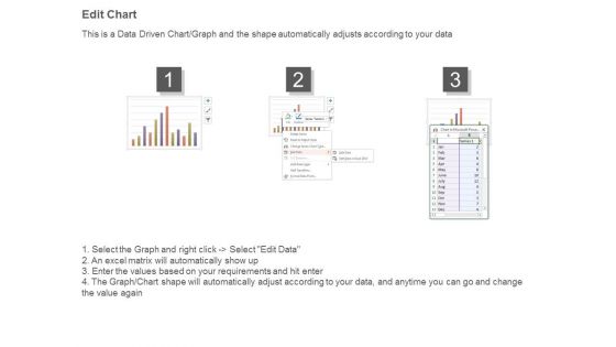 Hr Dashboard Solutions Diagram Powerpoint Slides