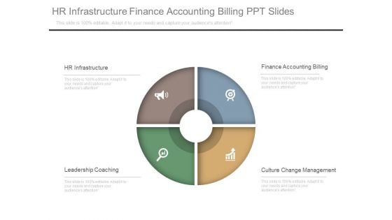 Hr Infrastructure Finance Accounting Billing Ppt Slide