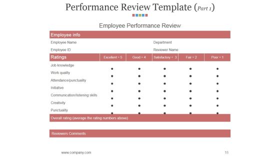 Hr Matrix Dashboard Ppt PowerPoint Presentation Complete Deck With Slides Slide18
