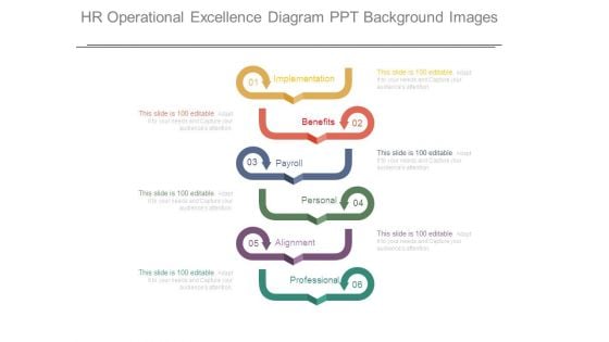 Hr Operational Excellence Diagram Ppt Background Images