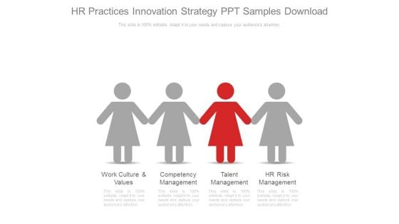 Hr Practices Innovation Strategy Ppt Samples Download