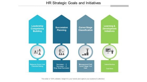 Hr Strategic Goals And Initiatives Ppt PowerPoint Presentation Gallery Topics