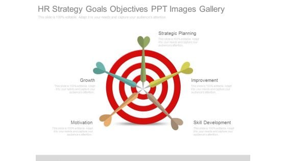 Hr Strategy Goals Objectives Ppt Images Gallery