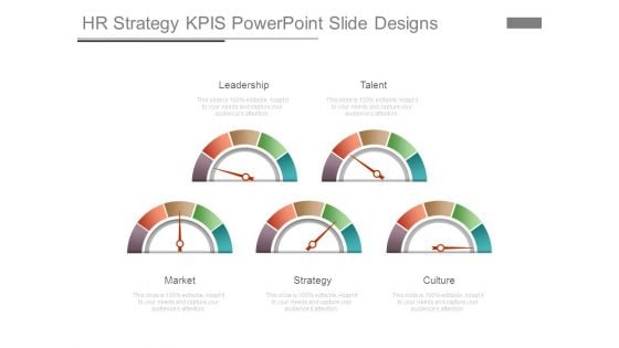 Hr Strategy Kpis Powerpoint Slide Designs