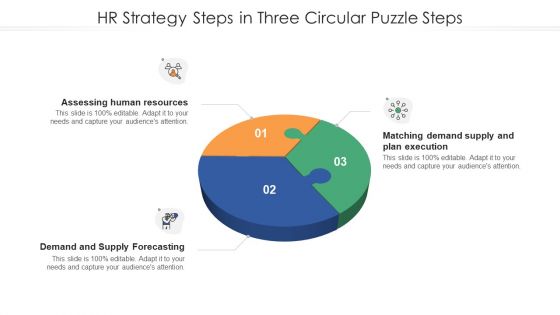 Hr Strategy Steps In Three Circular Puzzle Steps Ideas PDF
