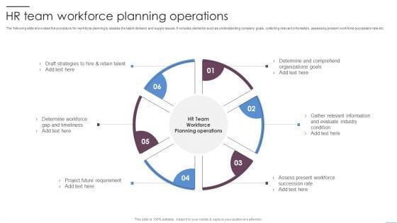 Hr Team Workforce Planning Operations Ppt PowerPoint Presentation File Objects PDF