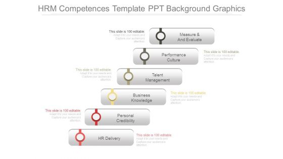 Hrm Competences Template Ppt Background Graphics