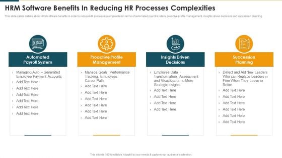 Hrm Software Benefits In Reducing Hr Processes Complexities Pictures PDF Hrm Software Benefits In Reducing Hr Processes Complexities Pictures PDF