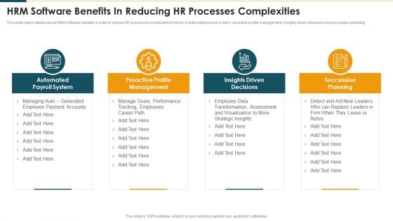 Hrm Software Benefits In Reducing Hr Processes Complexities Pictures PDF