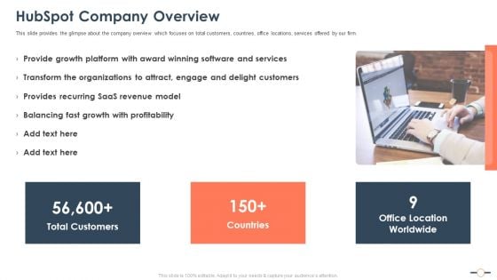 Hubspot Stockholder Capital Raising Hubspot Company Overview Introduction PDF