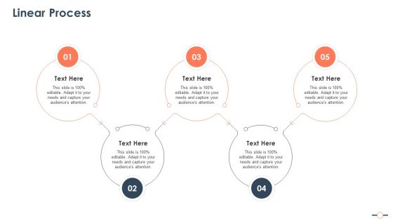 Hubspot Stockholder Capital Raising Linear Process Designs PDF