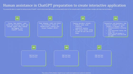 Human Assistance In Chatgpt Preparation To Create Interactive Application Diagrams PDF Human Assistance In Chatgpt Preparation To Create Interactive Application Diagrams PDF
