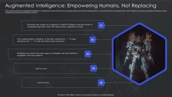 Human Augmented Machine Learning IT Augmented Intelligence Empowering Humans Not Replacing Background PDF