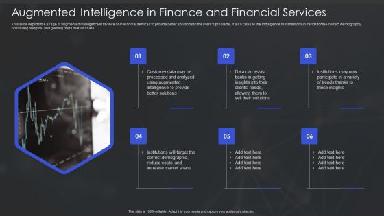 Human Augmented Machine Learning IT Augmented Intelligence In Finance And Financial Services Summary PDF