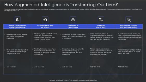 Human Augmented Machine Learning IT How Augmented Intelligence Is Transforming Our Lives Topics PDF Human Augmented Machine Learning IT How Augmented Intelligence Is Transforming Our Lives Topics PDF