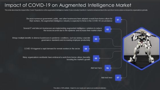 Human Augmented Machine Learning IT Impact Of COVID 19 On Augmented Intelligence Market Slides PDF Human Augmented Machine Learning IT Impact Of COVID 19 On Augmented Intelligence Market Slides PDF