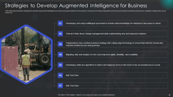 Human Augmented Machine Learning IT Ppt PowerPoint Presentation Complete Deck With Slides