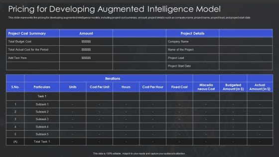 Human Augmented Machine Learning IT Pricing For Developing Augmented Intelligence Model Professional PDF