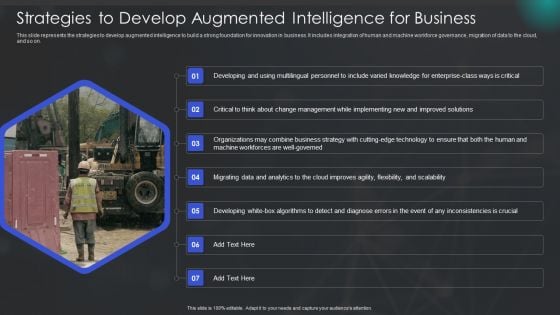 Human Augmented Machine Learning IT Strategies To Develop Augmented Intelligence For Business Pictures PDF