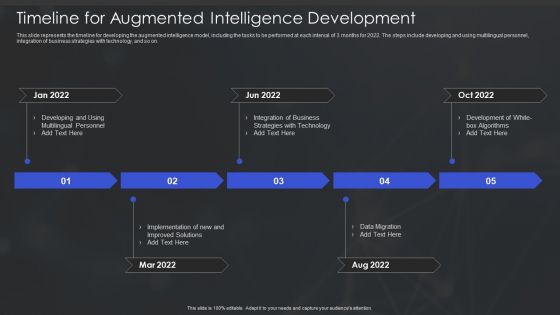 Human Augmented Machine Learning IT Timeline For Augmented Intelligence Development Ideas PDF Human Augmented Machine Learning IT Timeline For Augmented Intelligence Development Ideas PDF