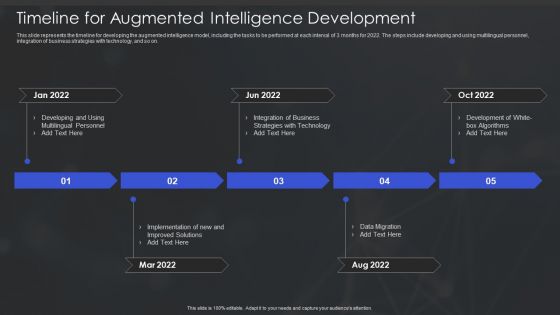 Human Augmented Machine Learning IT Timeline For Augmented Intelligence Development Ideas PDF