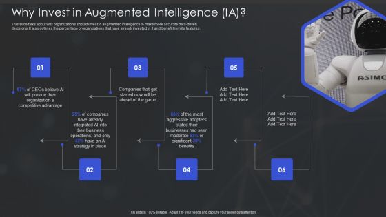 Human Augmented Machine Learning IT Why Invest In Augmented Intelligence IA Icons PDF