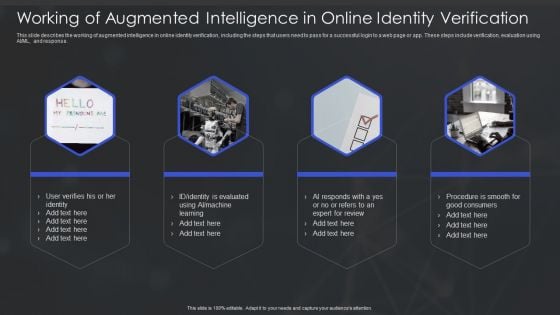 Human Augmented Machine Learning IT Working Of Augmented Intelligence In Online Identity Verification Information PDF