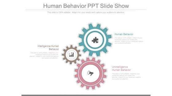 Human Behavior Ppt Slide Show