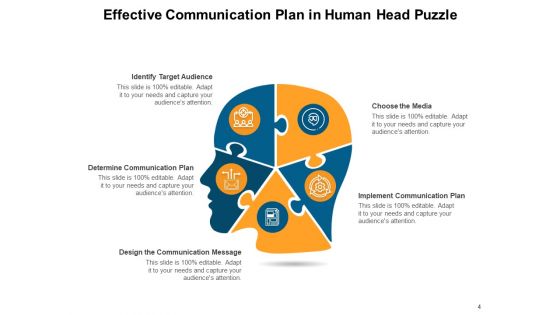 Human Body Puzzle Communication Plan Ppt PowerPoint Presentation Complete Deck