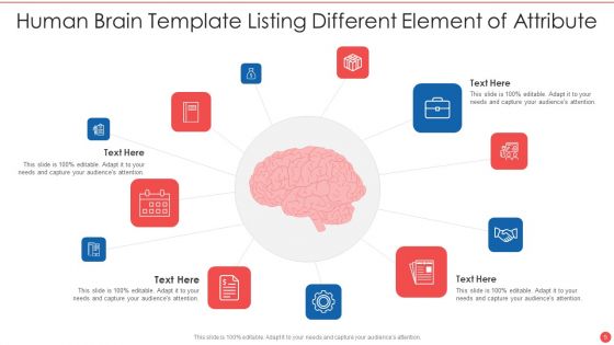 Human Brain Template Ppt PowerPoint Presentation Complete With Slides