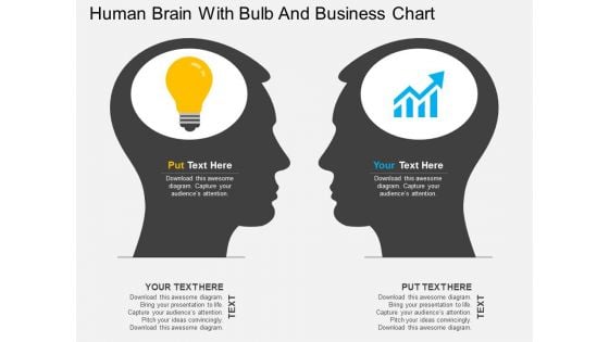 Human Brain With Bulb And Business Chart Powerpoint Template