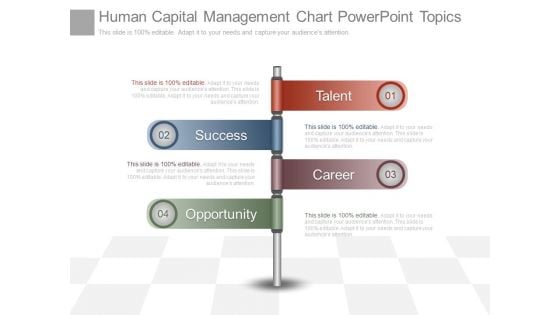 Human Capital Management Chart Powerpoint Topics Human Capital Management Chart Powerpoint Topics