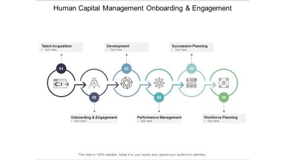 Human Capital Management Onboarding And Engagement Ppt PowerPoint Presentation Infographics Images