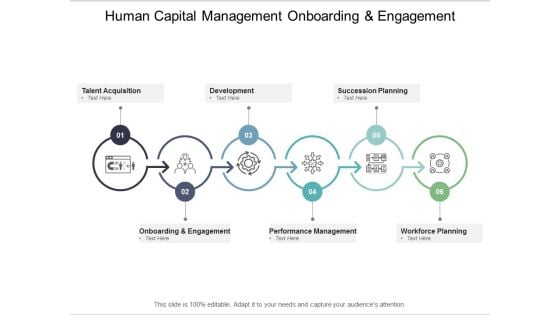 Human Capital Management Onboarding And Engagement Ppt PowerPoint Presentation Infographics Images