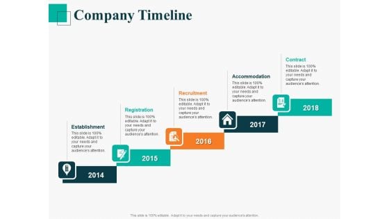Human Capital Management Procedure Company Timeline Ppt Summary Clipart PDF