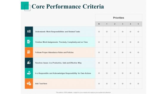 Human Capital Management Procedure Core Performance Criteria Ppt Gallery Elements PDF