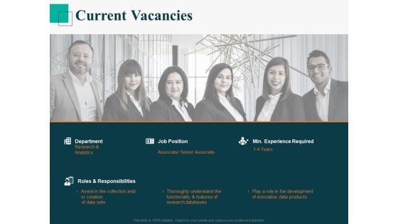 Human Capital Management Procedure Current Vacancies Ppt Infographic Template Example File Human Capital Management Procedure Current Vacancies Ppt Infographic Template Example File