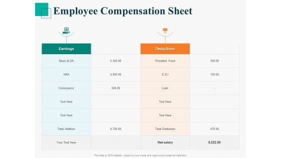 Human Capital Management Procedure Employee Compensation Sheet Ppt Professional Layout PDF