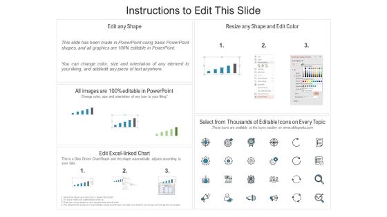 Human Capital Management Procedure Executive Summary Ppt Infographic Template Microsoft PDF